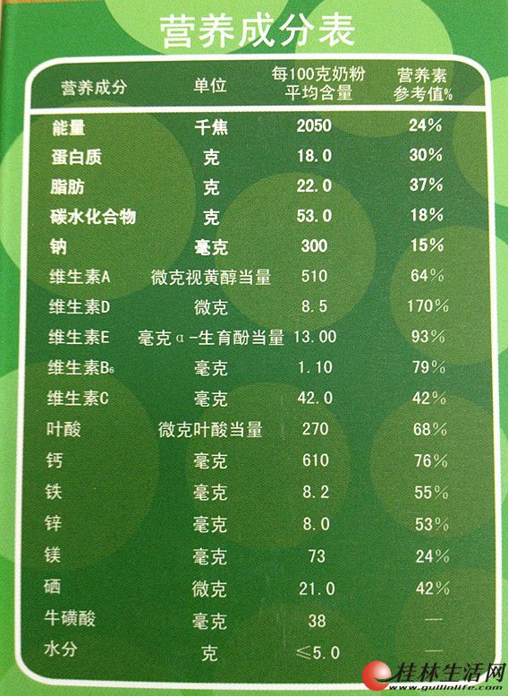 海思美科羊<em>奶粉</em> <em>女士</em>养颜<em>孕妇</em>中老年<em>营养</em>儿童