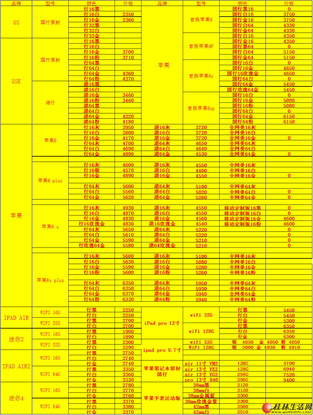 苹果手机批发厂家直销电话号码是多少