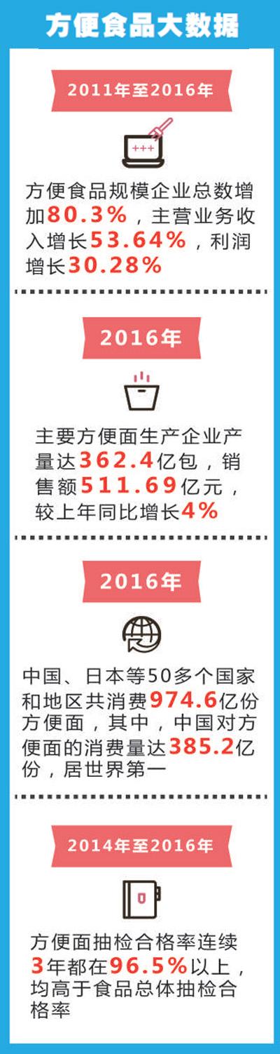 制图:张丹峰