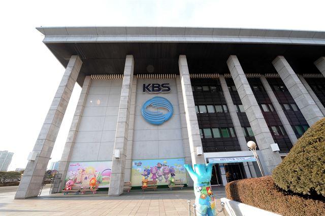 KBS总部