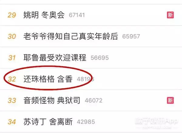 如果“含香”没有发生意外,她现在会不会也是个大花了?