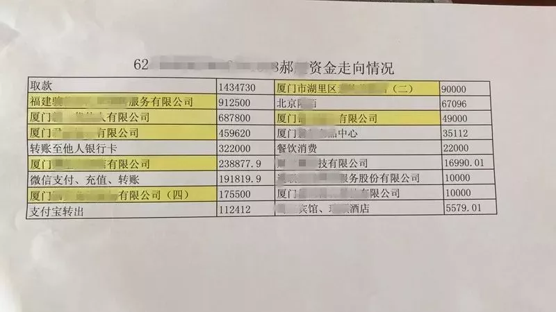 50天花光500万!男子暴富后这么花钱然后悲剧了