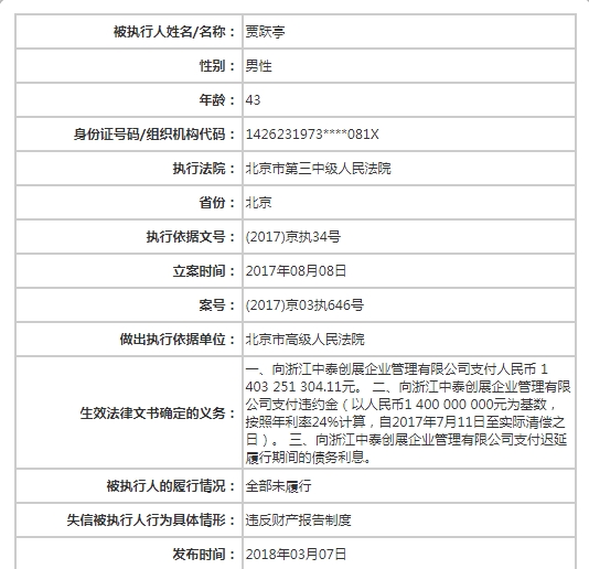 贾跃亭已经7次被列为失信被执行人