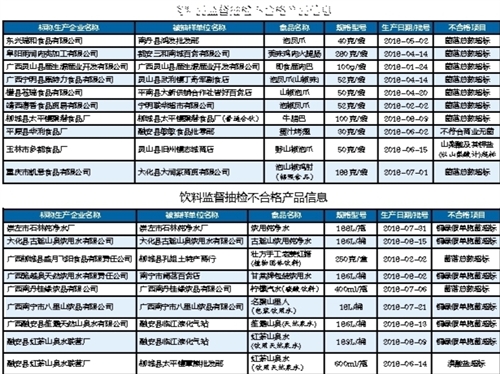 桂林市人口总数_广西最新人口数据出炉 桂林人口数排名竟是