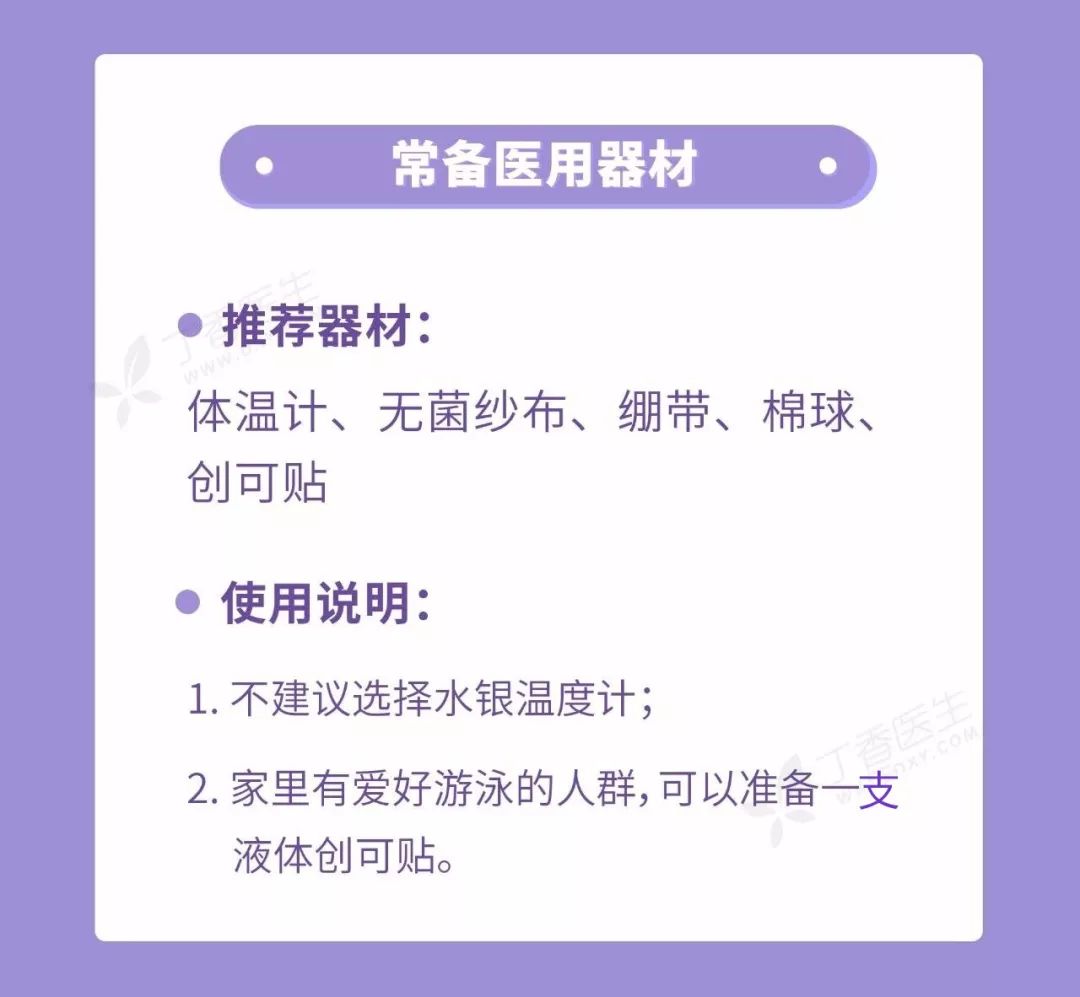 家中常备药最全清单来啦!一张图告诉你~