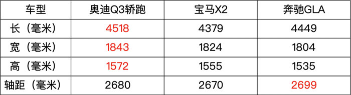 买车网