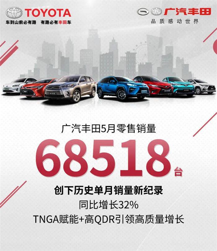 买车网
