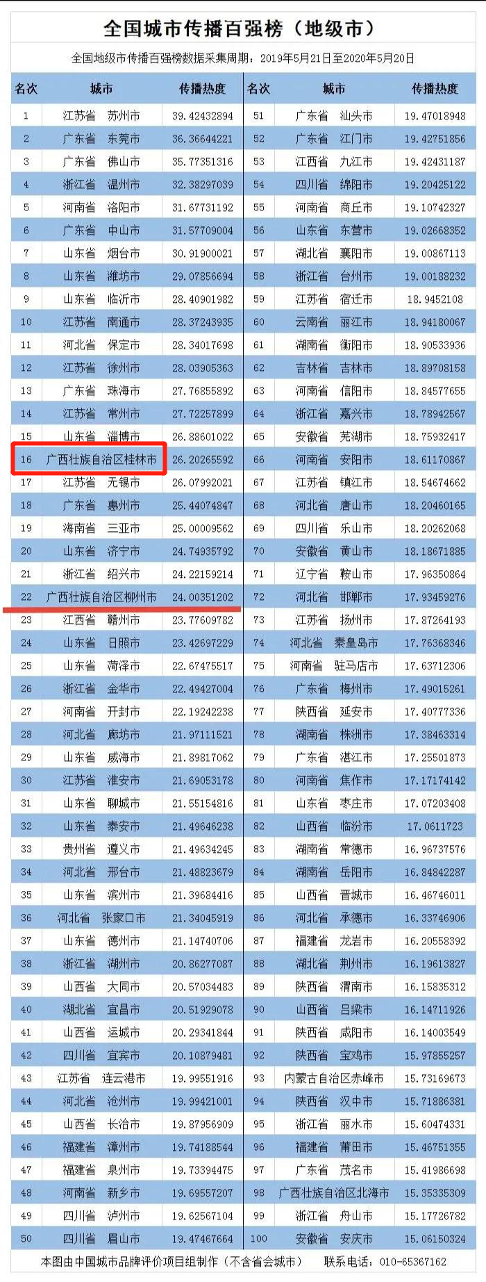 2020姓林的全国排名_姓林的原来这么牛|琉球|蒋介石_新浪新闻
