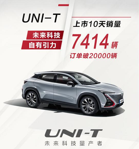 6月销量：长安UNI-T上市10天破7000，本田皓影过万