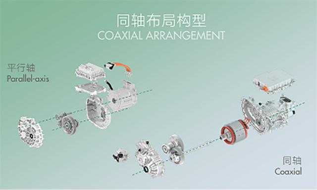 成都车展！荣威R ER6首款三电系统，新能源动力技术的迭代