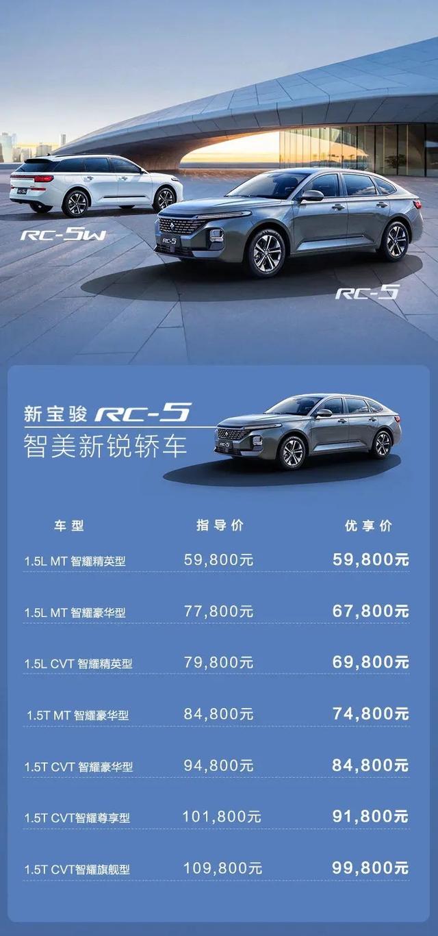 后浪之选！新宝骏RC-5/RC-5W上市售5.98万元起