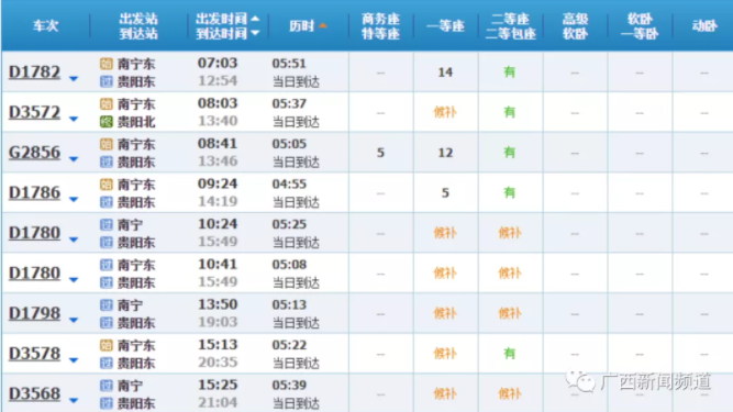 关注| 2021年春运火车票开售,这些方向车票"秒空"