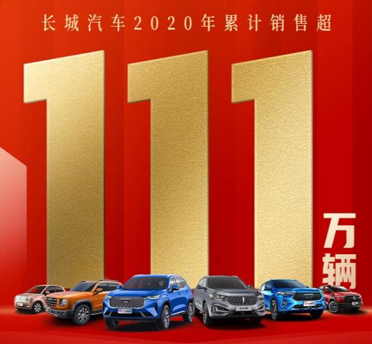 2020年车企销量目标完成率排名，长城/丰田/奔驰表现亮眼！