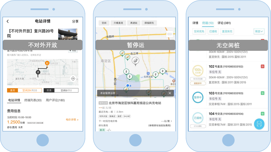充电卡壳？电动车车主请收藏这份“解决小技巧”！