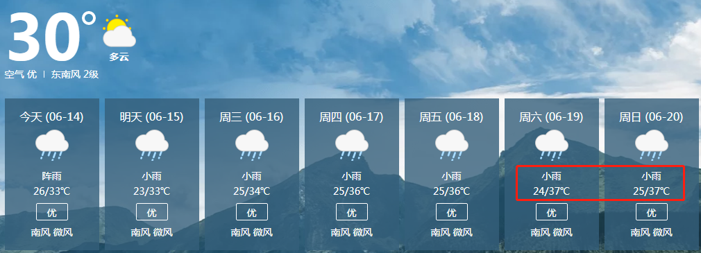 最高37℃!雷电 大风 大雨组团来袭,桂林未来天气要疯