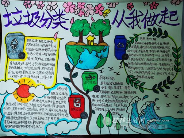 桂林市第十四中学开展垃圾分类手抄报活动
