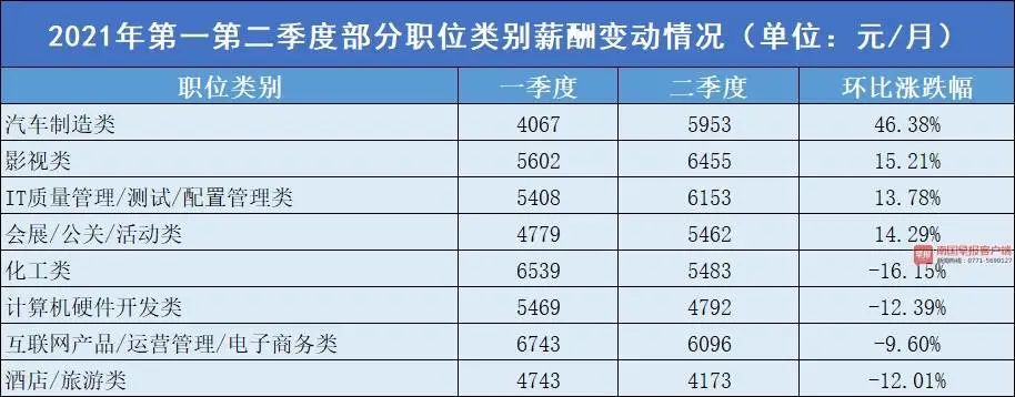 抽大腿脂肪多久恢复好_一个油酥饼的热量