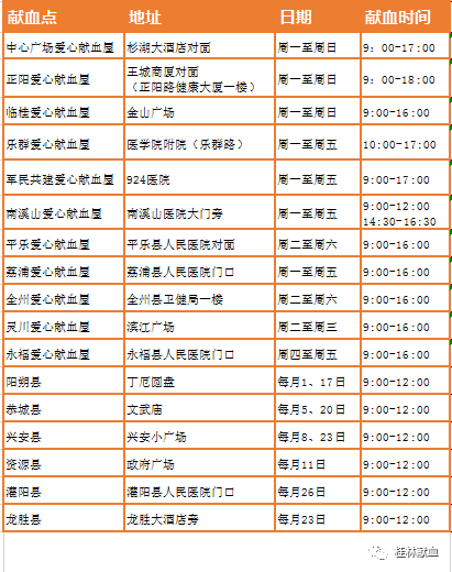 猪肉的脂肪含量比鸡肉高吗_全麦发糕的热量