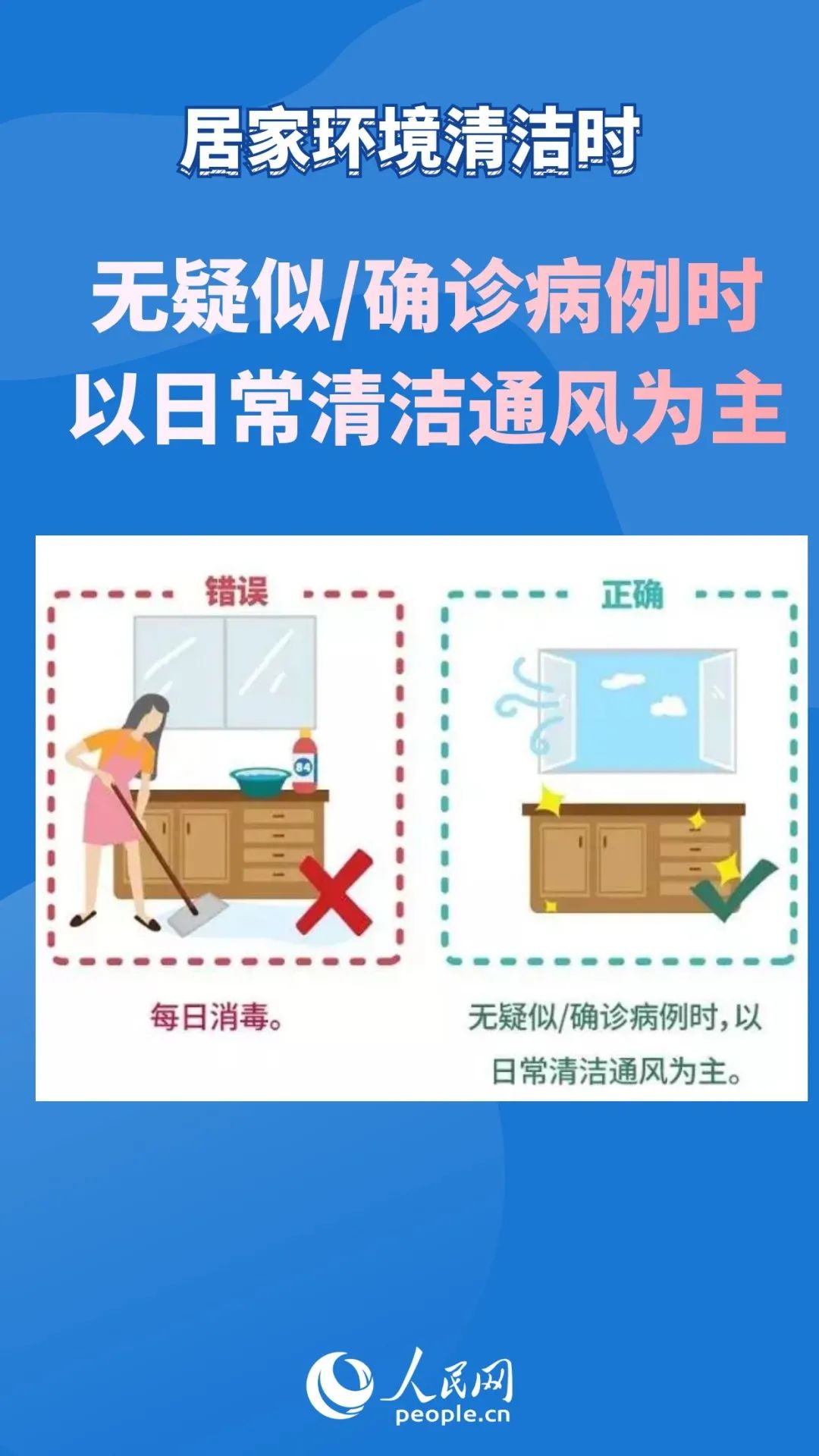 怎样防护?