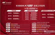 长安欧尚X7PLUS 7.99-13.39万元正式上市，3000元尝鲜基金限时享