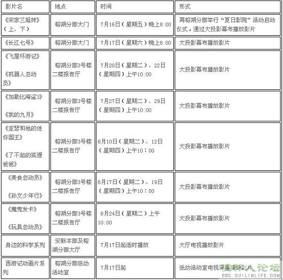 电影播放档期表
