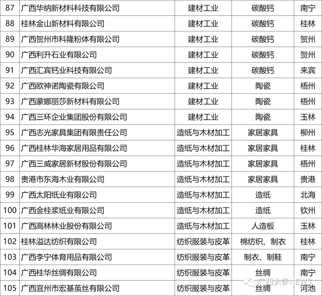 砂石料供应：建筑行业的幕后英雄